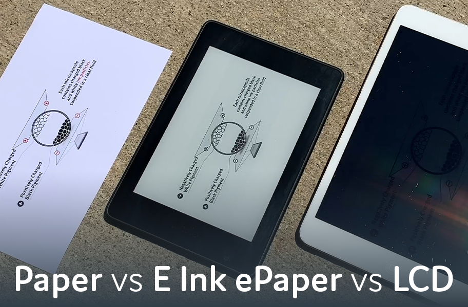 The E Ink® epaper panel behind Papercast® displays Papercast
